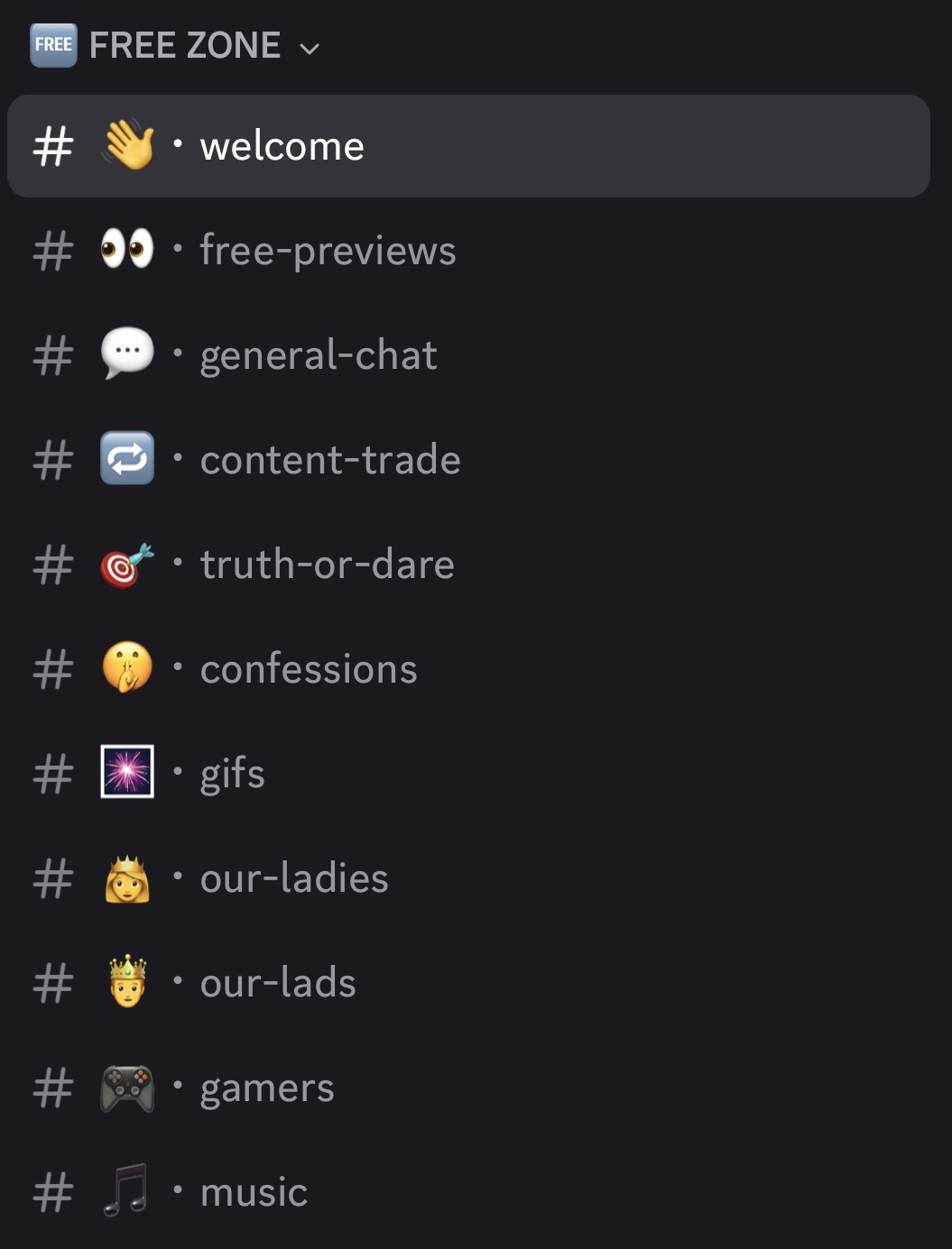 Free zone channels